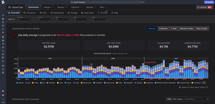 A unified cost observability platform for Engineering and FinOps