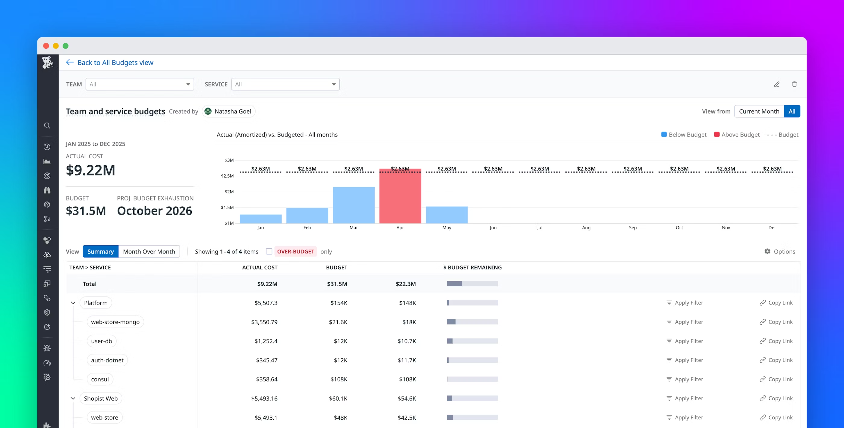 Unify your FinOps and engineering workflows in Datadog Cloud Cost Management