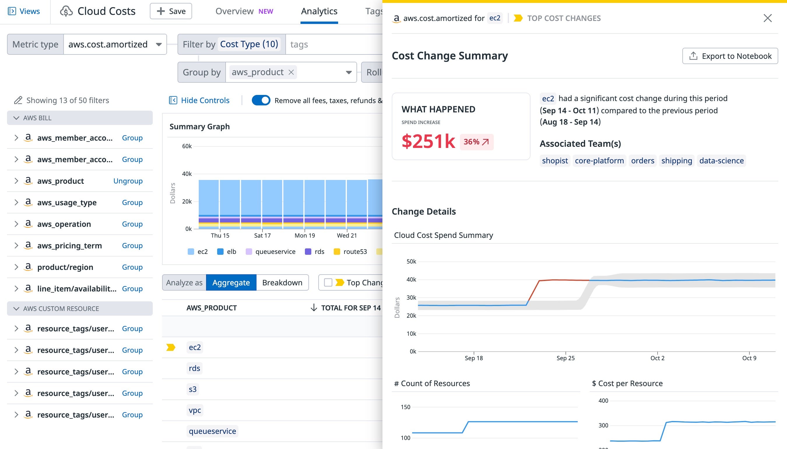 products/cloud-cost-management/section-3-temp