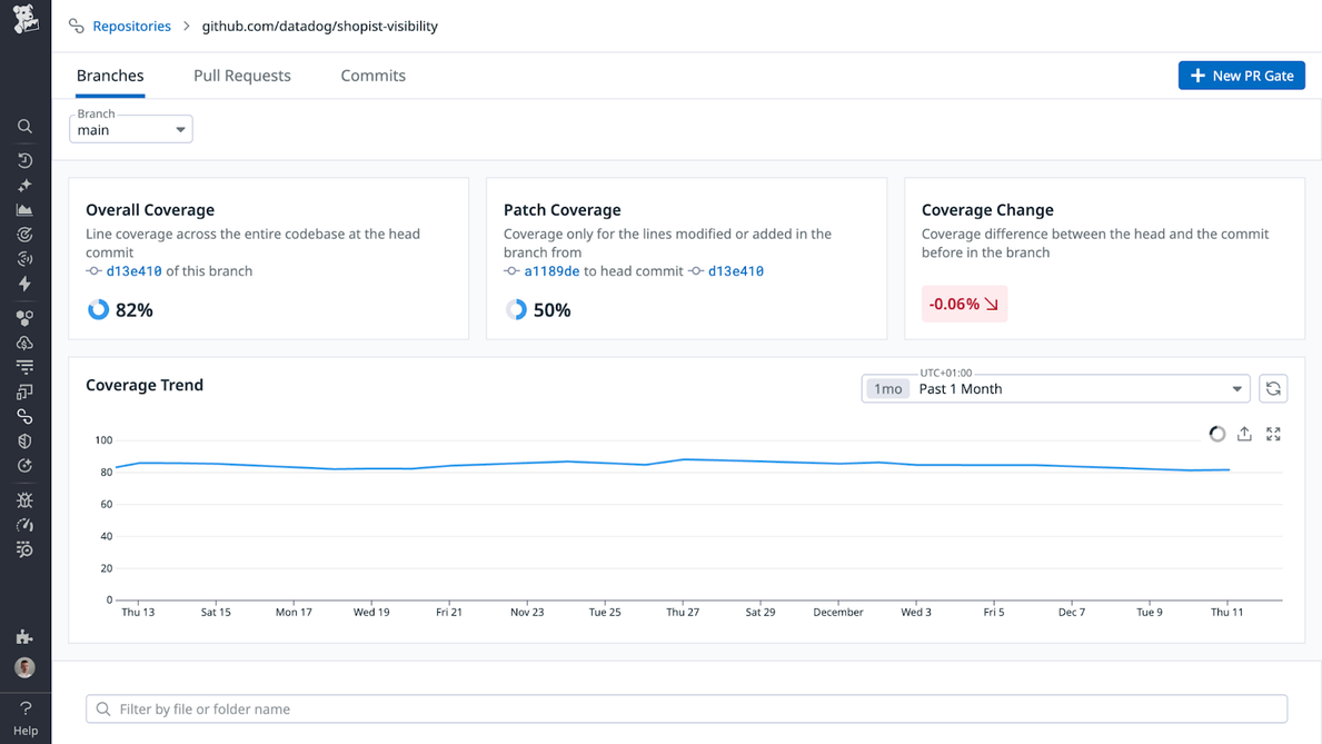 Code Coverage | Datadog