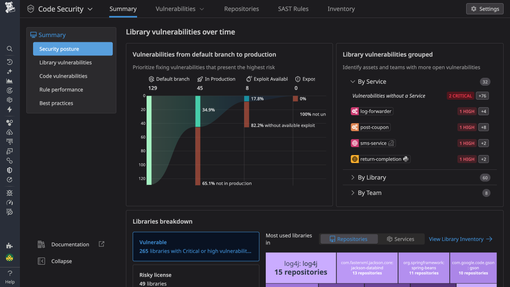 Runtime Code Analysis (IAST) | Datadog