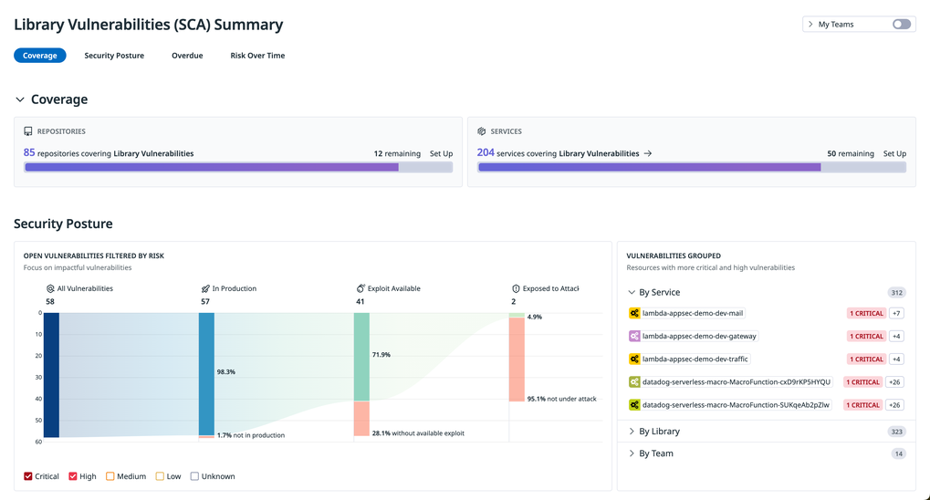 Code Security Platform | Datadog