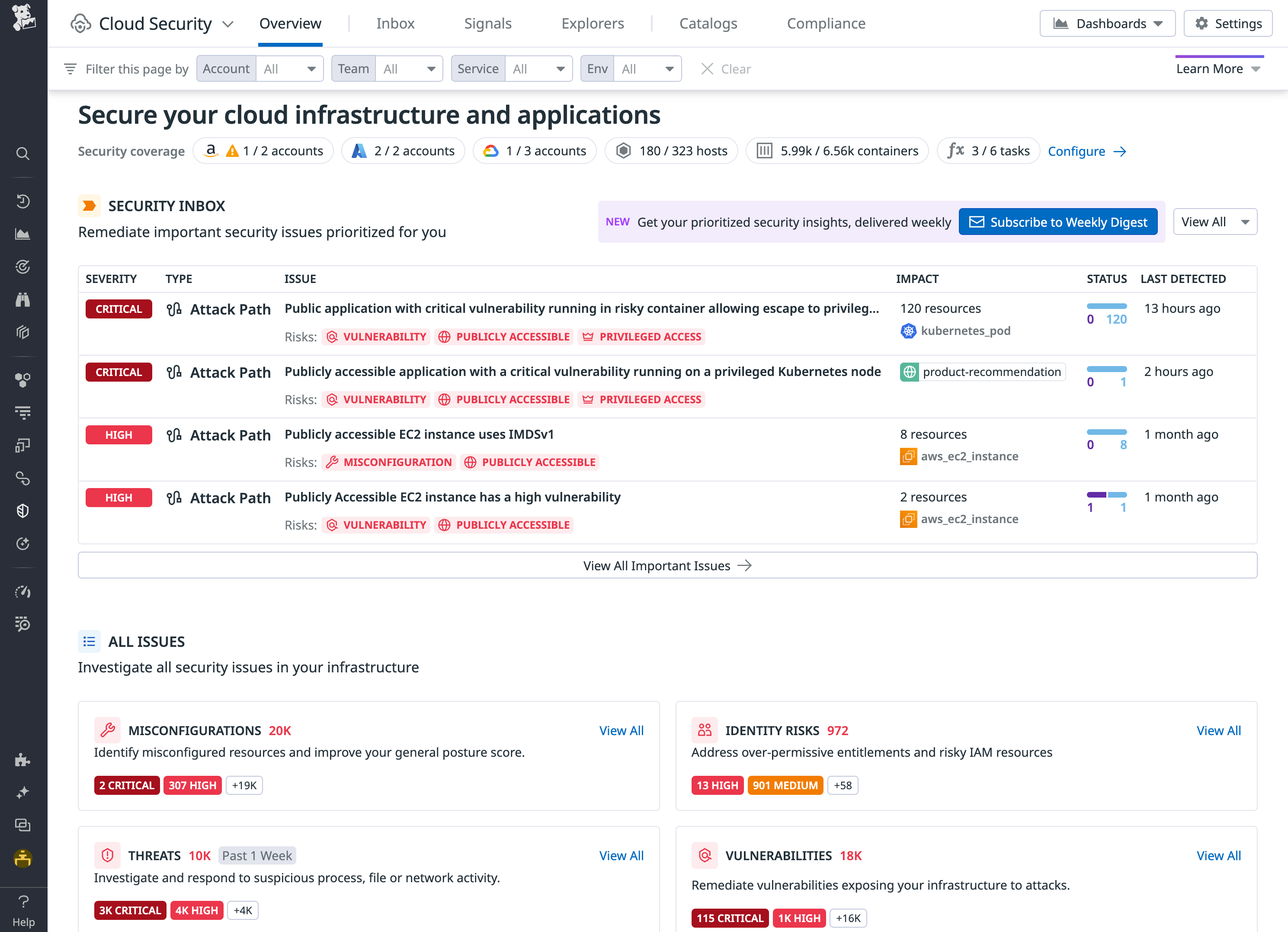 Accelerating Zero Trust for Government with AWS