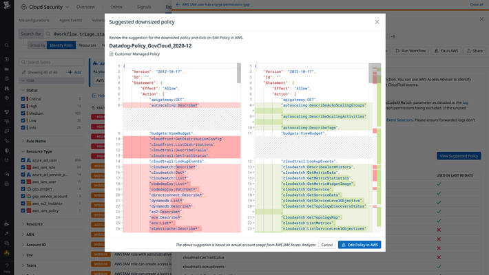 Cloud Infrastructure Entitlement Management