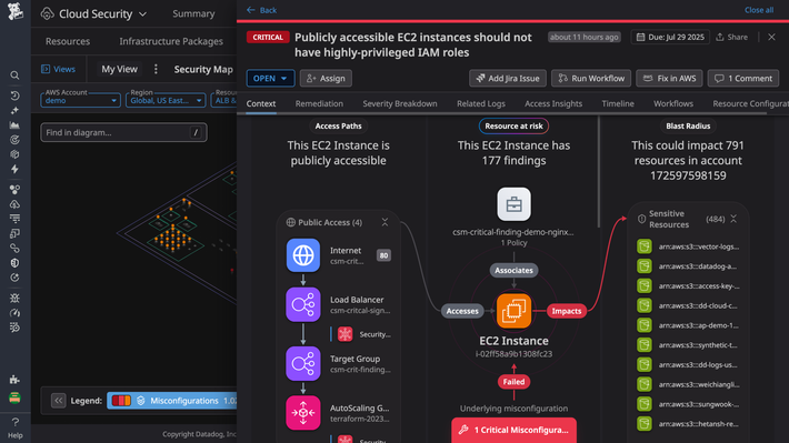 Simplified cloud security for DevOps and Security teams in one unified platform