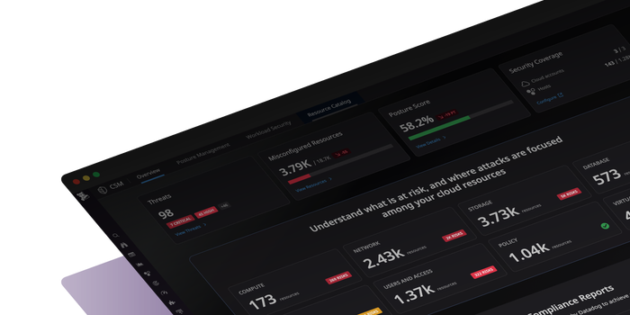 クラウド セキュリティ マネジメント