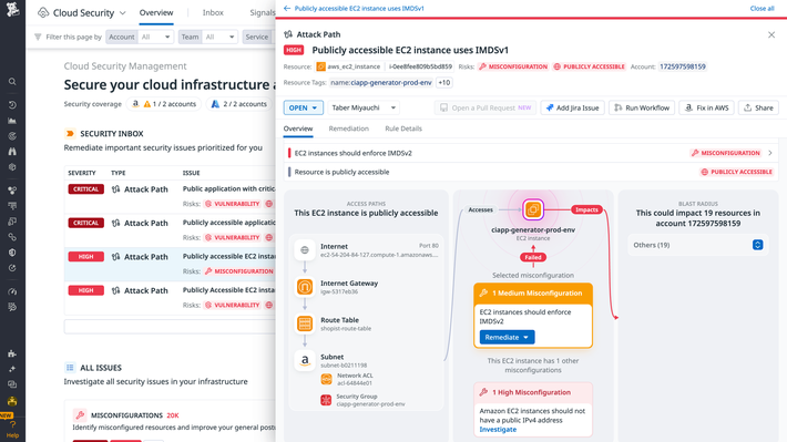 Secure your cloud infrastructure