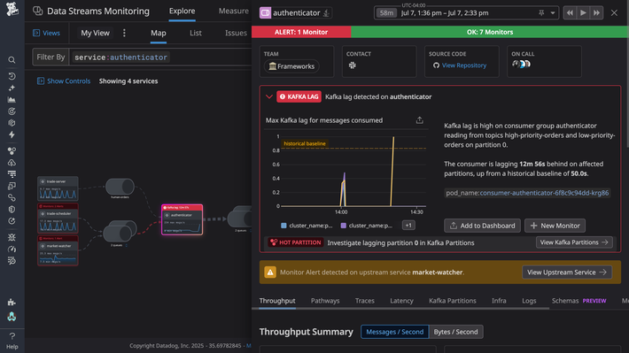 Easily track and improve the performance of your streaming data pipelines from end to end
