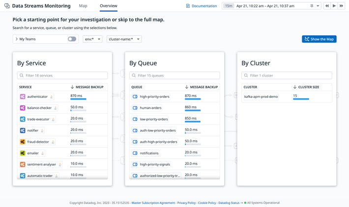 パイプラインのボトルネックや障害を局所化し、解決 パイプラインのボトルネックや障害を局所化し、解決