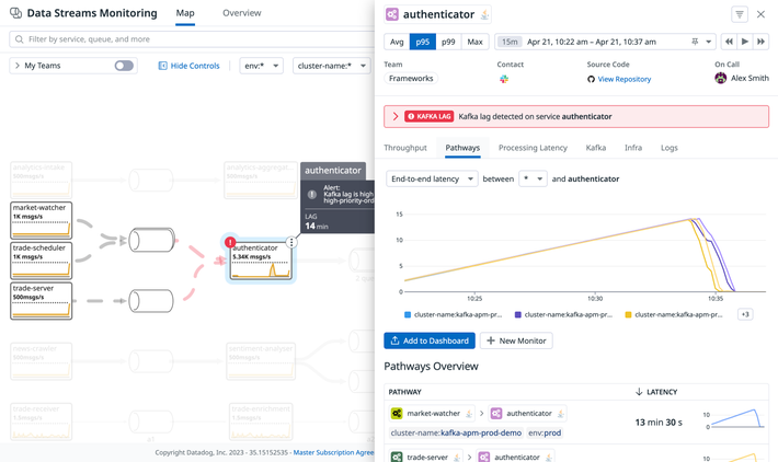 大量のバックアップ メッセージを修復 大量のバックアップ メッセージを修復