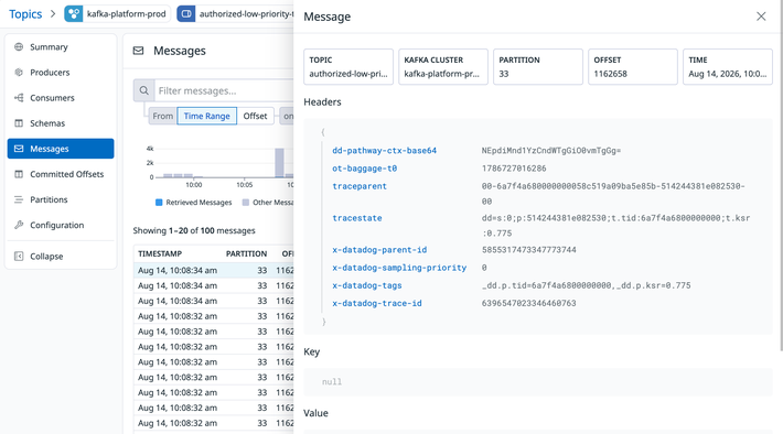 Monitor, inspect, and tune Kafka from brokers to messages with Kafka Console