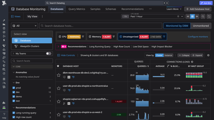 Resolve issues and optimize inefficient query performance across entire database fleets