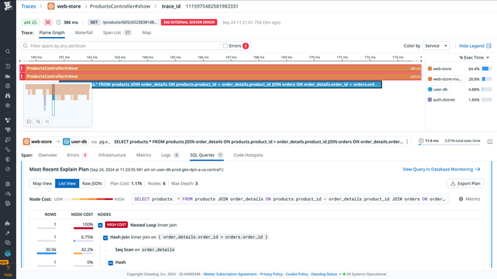 Resolve outages faster with unified database and application performance