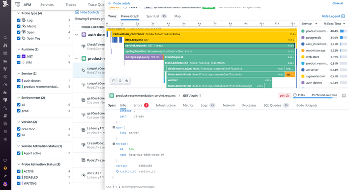 Modify and enrich distributed traces for deeper analysis without changing code Modify APM traces for deeper analysis and custom data gathering using Dynamic Spans and Span Tags