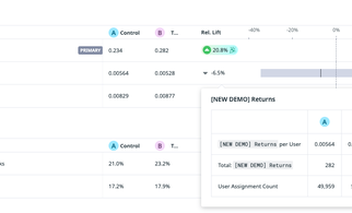 Experiments documentation