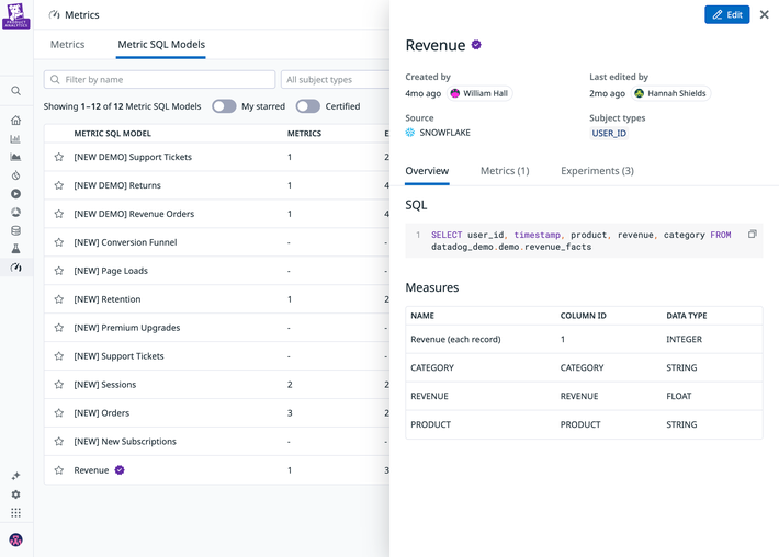 Prove business impact leaders trust