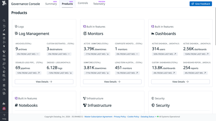 Equip admins to enforce governance Empower admins to enforce governance policies at scale