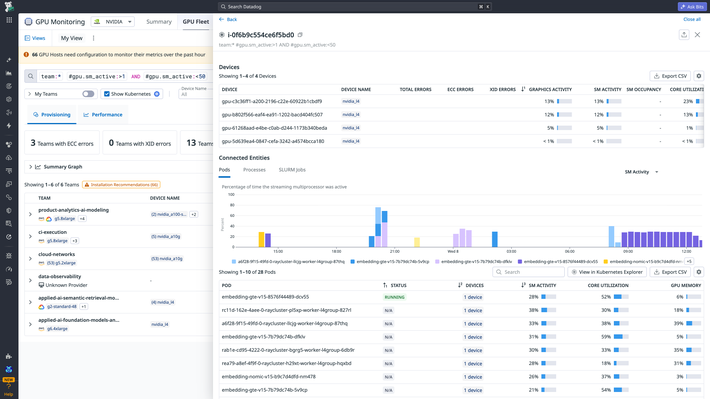 GPU workload performance investigation view