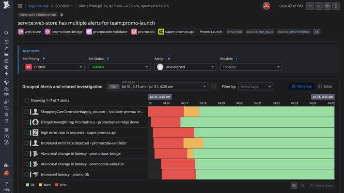 Transform alert fatigue into actionable insights and accelerate remediation with automated event correlation