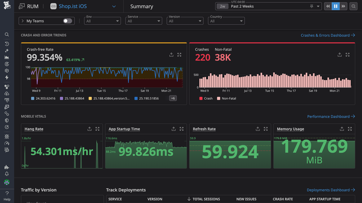 Deliver exceptional user experiences with real-time insights into your mobile app's performance