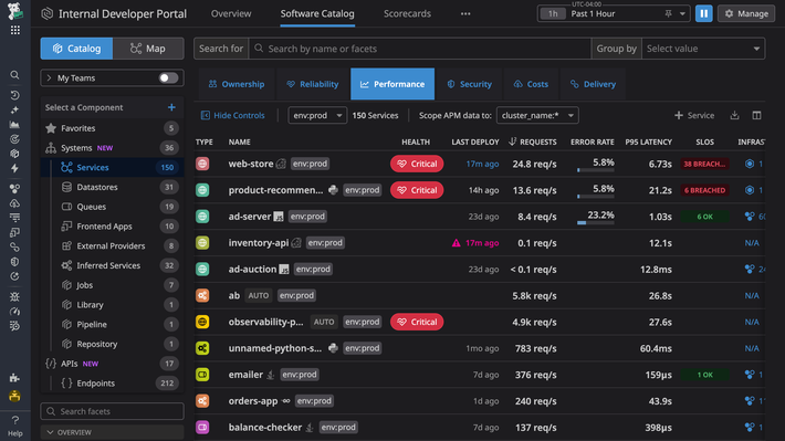 A central hub for all engineering knowledge about software ownership, dependencies, versions, on-call coverage, performance, security posture, and more