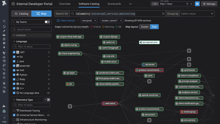 Instantly discover, map, and monitor every service—without changing code