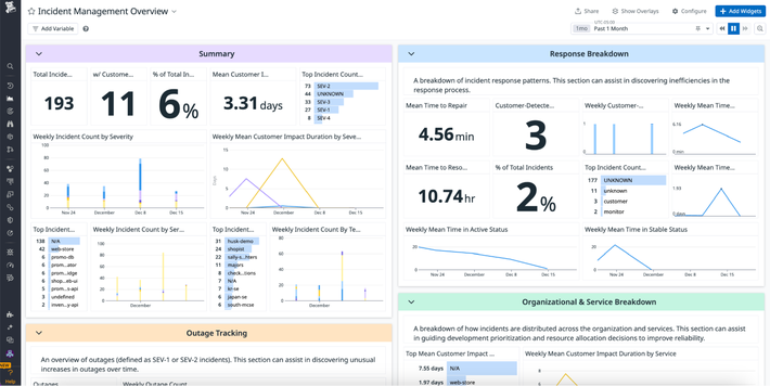 Learn from every incident Learn from every incident