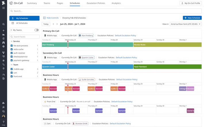 Less stressful on-call shifts