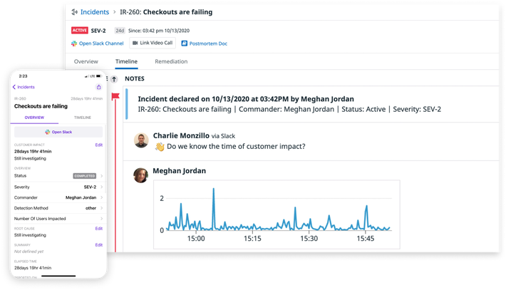 協調的かつ動的に対応するチームを結成