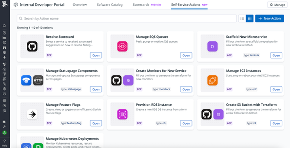 Internal Developer Portal | Datadog