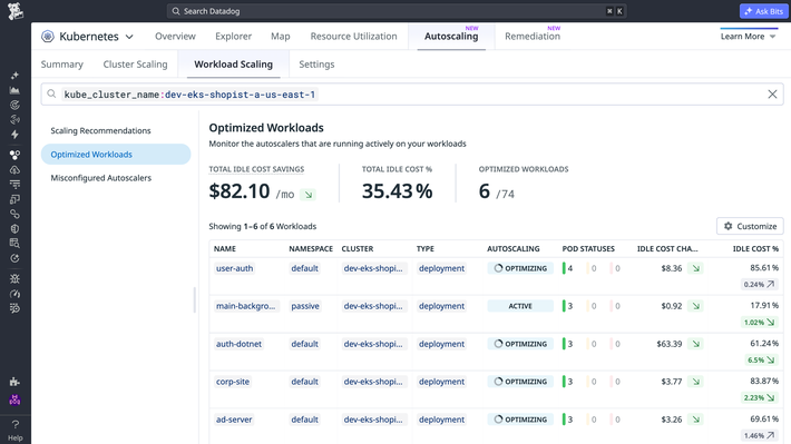 Identify idle Kubernetes resources and reduce wasted spend Identify idle Kubernetes resources and reduce wasted spend