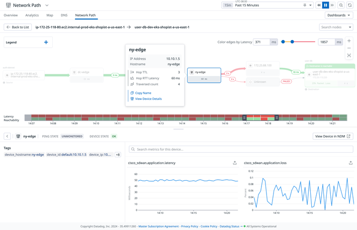 Correlate applications, infrastructure, and networks faster Correlate applications, infrastructure, and networks faster