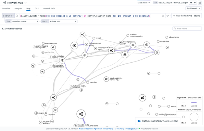 Built for hybrid multi-cloud and on-premises environments Built for hybrid multi-cloud and on-premises environments