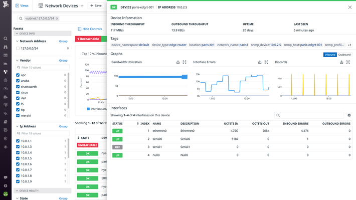 デバイスの集計データだけでなく、個々のデバイスのパフォーマンスも簡単に確認できます。