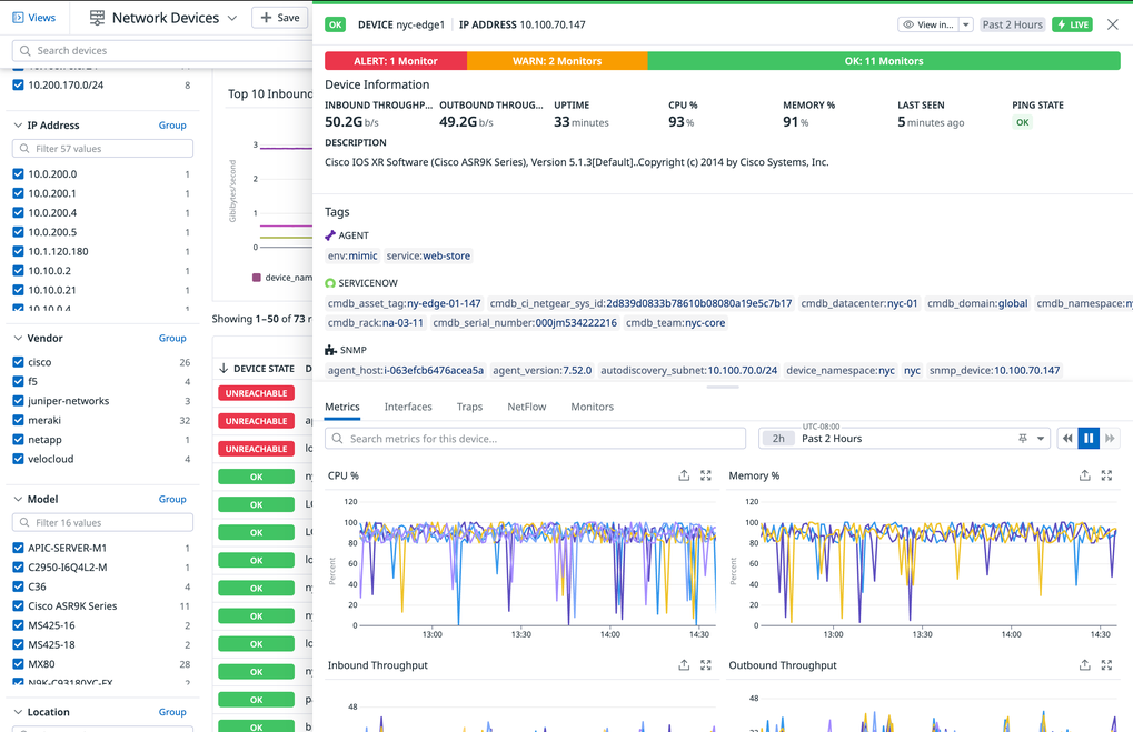 Network Monitoring | Datadog