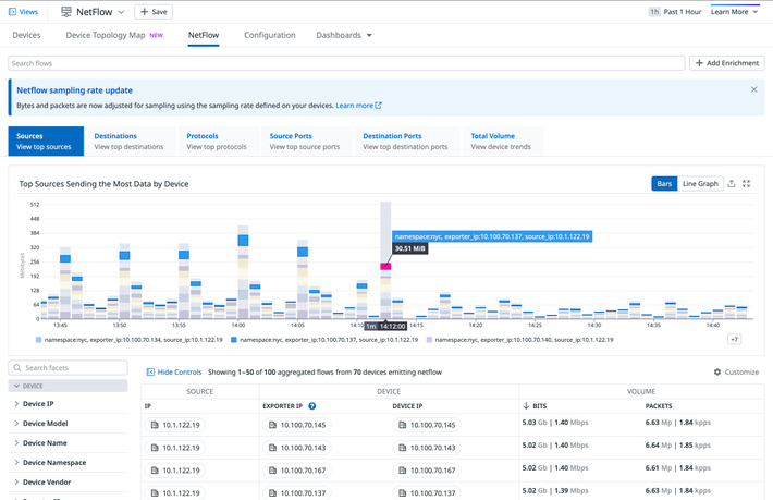 Take action with high context traffic flow visibility Take action with high context traffic flow visibility