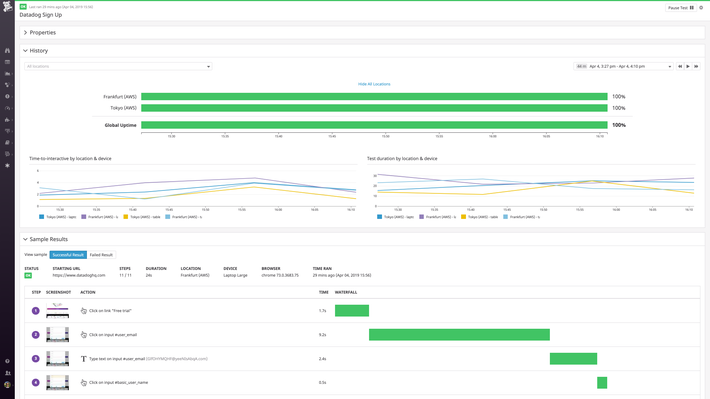 Synthetic モニタリング