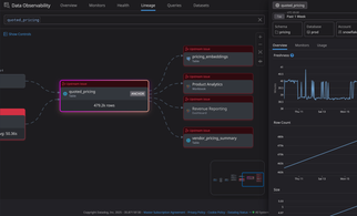 Data Observability - Build confidence in the data life cycle