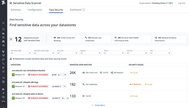 Get a comprehensive understanding of sensitive data across cloud environments Get a comprehensive understanding of sensitive data across cloud environments