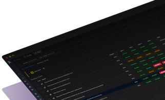 Service Level Objectives