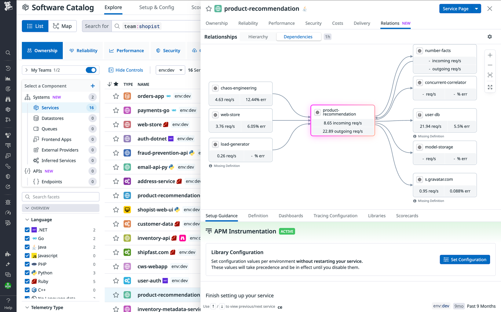 Figure 2. Example of Datadog Software Catalog tracing integrations among affected components