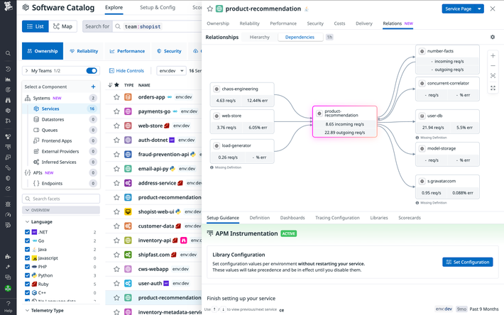 Shorten incident response with unified context Resolve incidents faster with instant access to relevant owners, code repos, and runbooks
