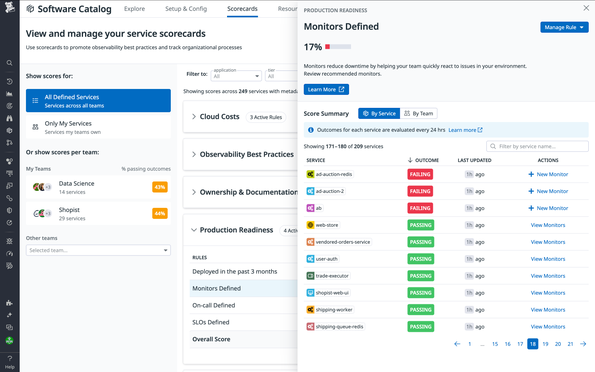 Software Catalog | Datadog