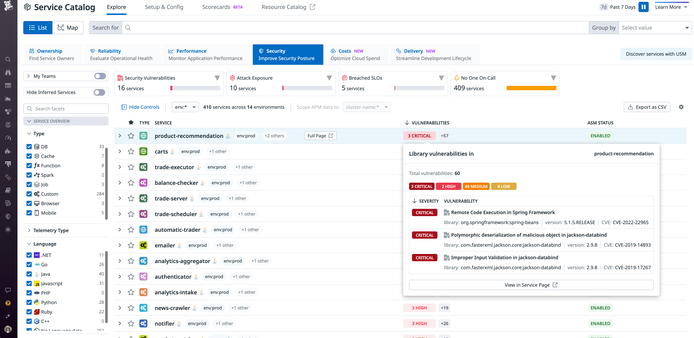 Software Composition Analysis | Datadog