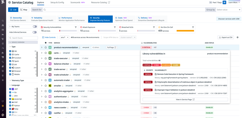 Software Composition Analysis | Datadog