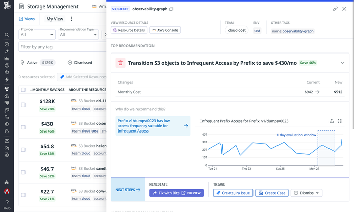 Storage Management | Cloud Object Storage Monitoring | Datadog