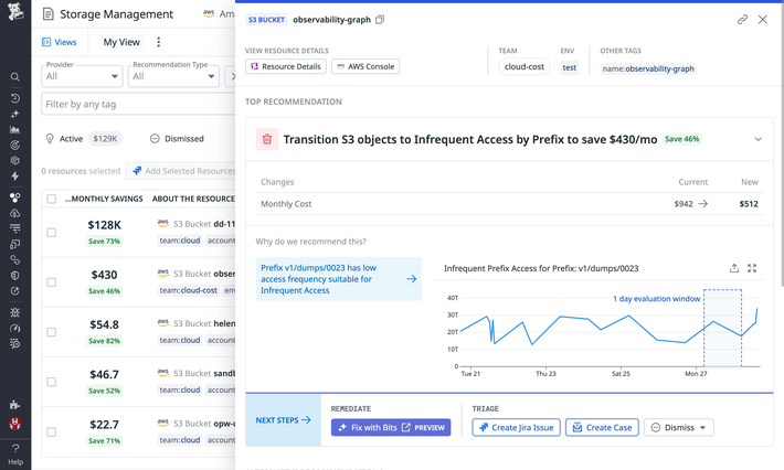 Accelerate savings with granular recommendations Accelerate savings with granular recommendations