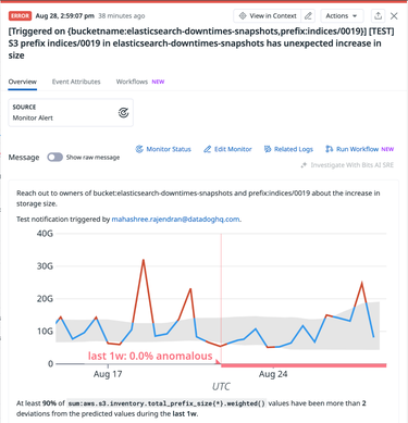 Proactively detect and address anomalies Proactively detect and address anomalies