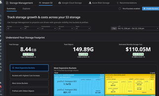 Storage Monitoring for Amazon S3, Google Cloud Storage, and Azure Blob Storage