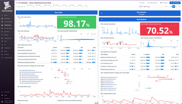 Monitor and optimize all your software testing workflows in one place Monitor and optimize all your software testing workflows in one place